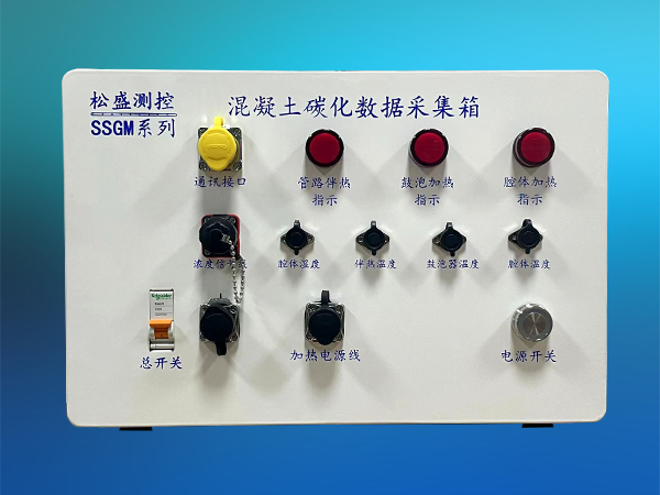 动态配气系统的应用领域