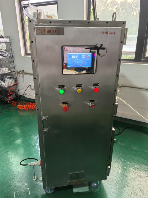 气体动态配比设备SSGM